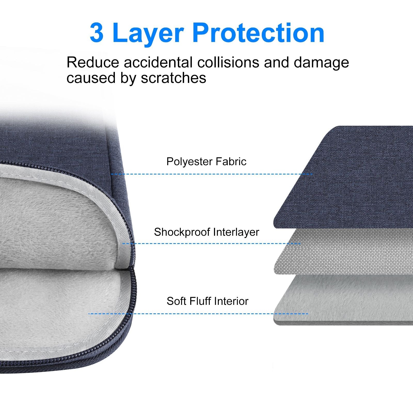 Haweel HWL7020 For 14-15 inch MacBook Pro 14 inch (2021) / 15 inch (2013) / (2016) Scratch Resistant Carrying Case Portable Sleeve Bag with Handle - Blue Haweel HWL7020 For 14-15 inch MacBook Pro 14 inch (2021) / 15 inch (2013) / (2016) Scratch Resistant Carrying Case Portable Sleeve Bag with Handle - Blue